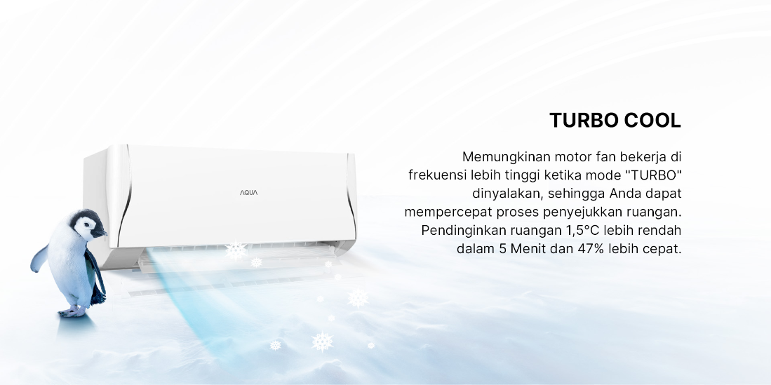 AC AQUA Elektronik AQA-KCR9FQD